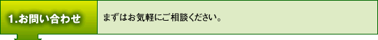 1.お問い合わせ　-　まずはお気軽にご相談ください。